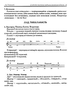 Сольфеджио. Шпаргалка с правилами. Полный курс