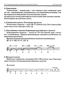 Сольфеджио. Шпаргалка с правилами. Полный курс