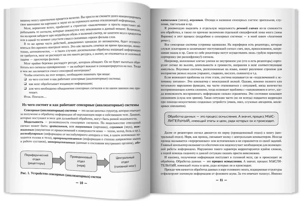 Sensory integration without sensory rooms. An accessible set of games and exercises
