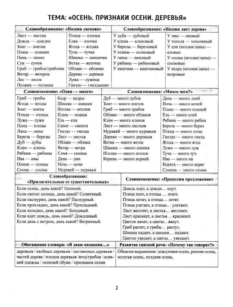 Speech material in tables for children aged 4-6. 25 lexical-grammatical themes. Preparing for school