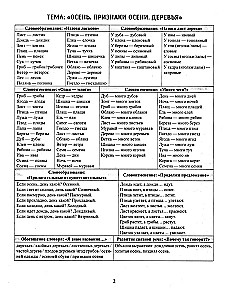 Speech material in tables for children aged 4-6. 25 lexical-grammatical themes. Preparing for school