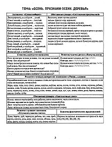 Speech material in tables for children aged 4-6. 25 lexical-grammatical themes. Preparing for school