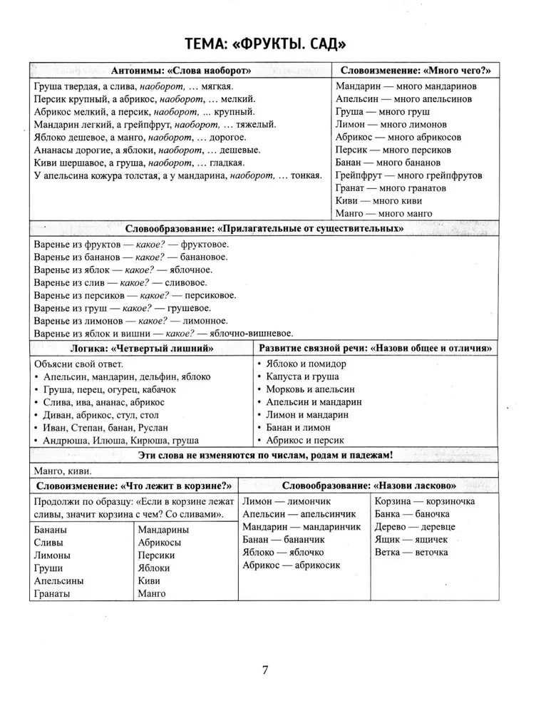 Speech material in tables for children aged 4-6. 25 lexical-grammatical themes. Preparing for school