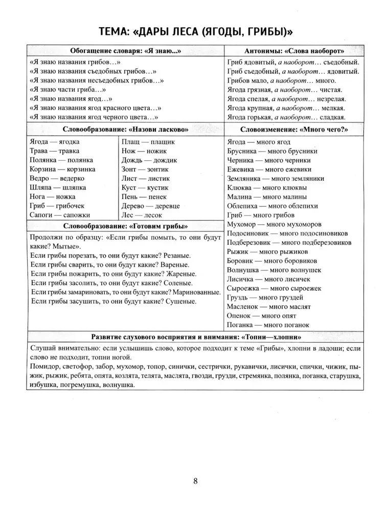 Speech material in tables for children aged 4-6. 25 lexical-grammatical themes. Preparing for school