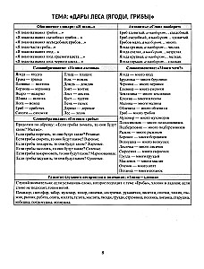 Speech material in tables for children aged 4-6. 25 lexical-grammatical themes. Preparing for school