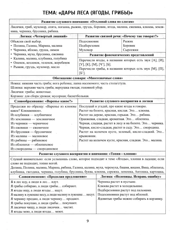 Speech material in tables for children aged 4-6. 25 lexical-grammatical themes. Preparing for school