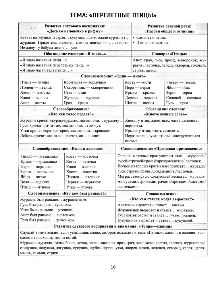 Speech material in tables for children aged 4-6. 25 lexical-grammatical themes. Preparing for school