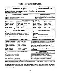 Speech material in tables for children aged 4-6. 25 lexical-grammatical themes. Preparing for school