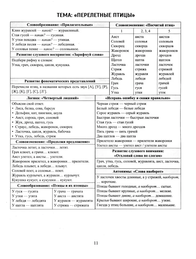 Speech material in tables for children aged 4-6. 25 lexical-grammatical themes. Preparing for school