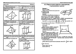 Korepetytor z geometrii dla klas 10-11