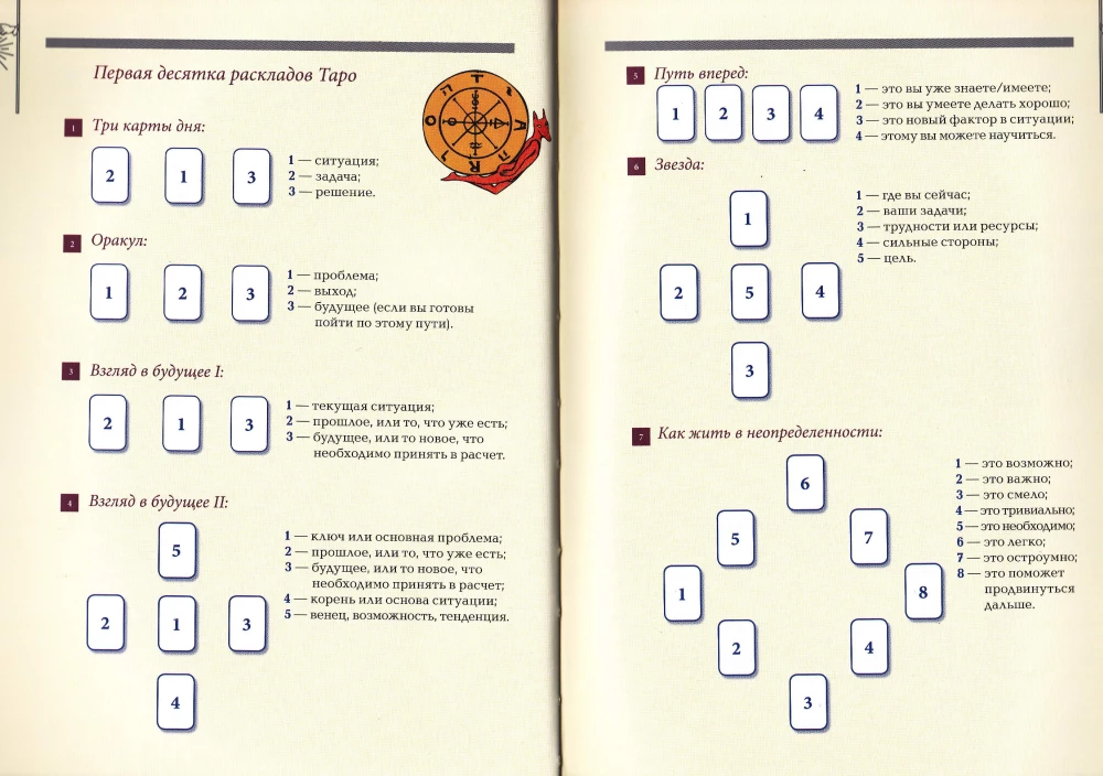 Tarot von Waite. Symbolik unter dem Mikroskop