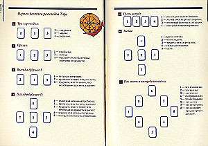 Tarot von Waite. Symbolik unter dem Mikroskop