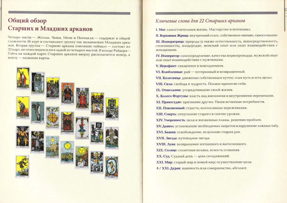 Tarot von Waite. Symbolik unter dem Mikroskop