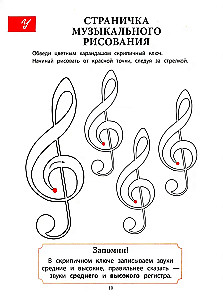 Podróż do muzycznej krainy. Poznanie nut