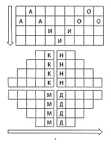 Expanding Vocabulary, Attention, and Thinking