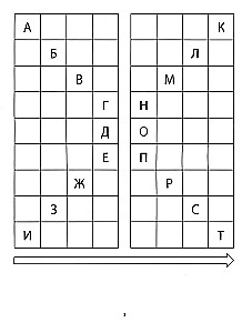 Expanding Vocabulary, Attention, and Thinking