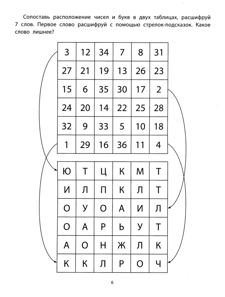 Expanding Vocabulary, Attention, and Thinking