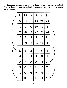 Expanding Vocabulary, Attention, and Thinking