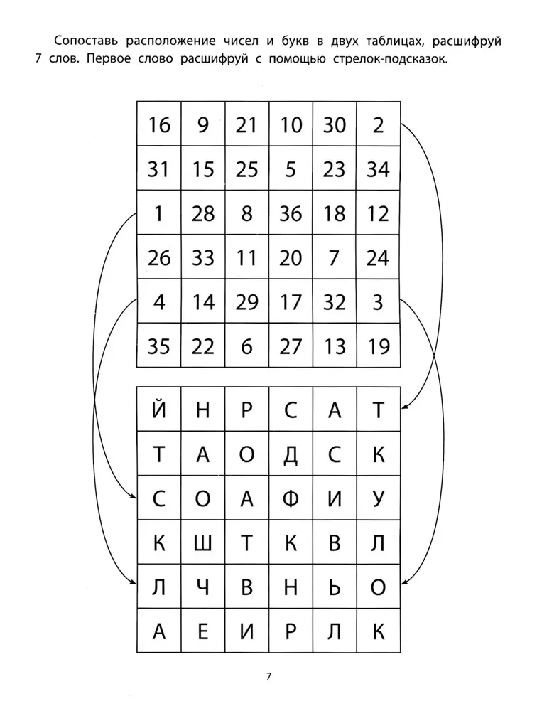 Expanding Vocabulary, Attention, and Thinking