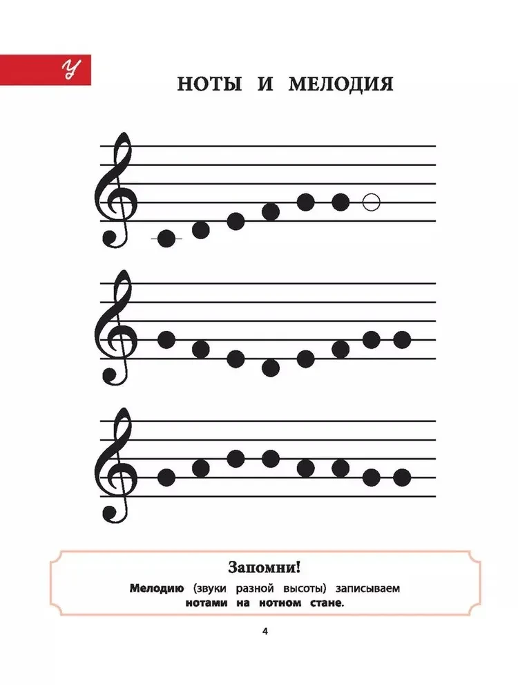 Podróż do muzycznej krainy. Muzyczny alfabet