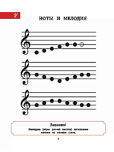 Journey to the Musical Land. Musical Alphabet