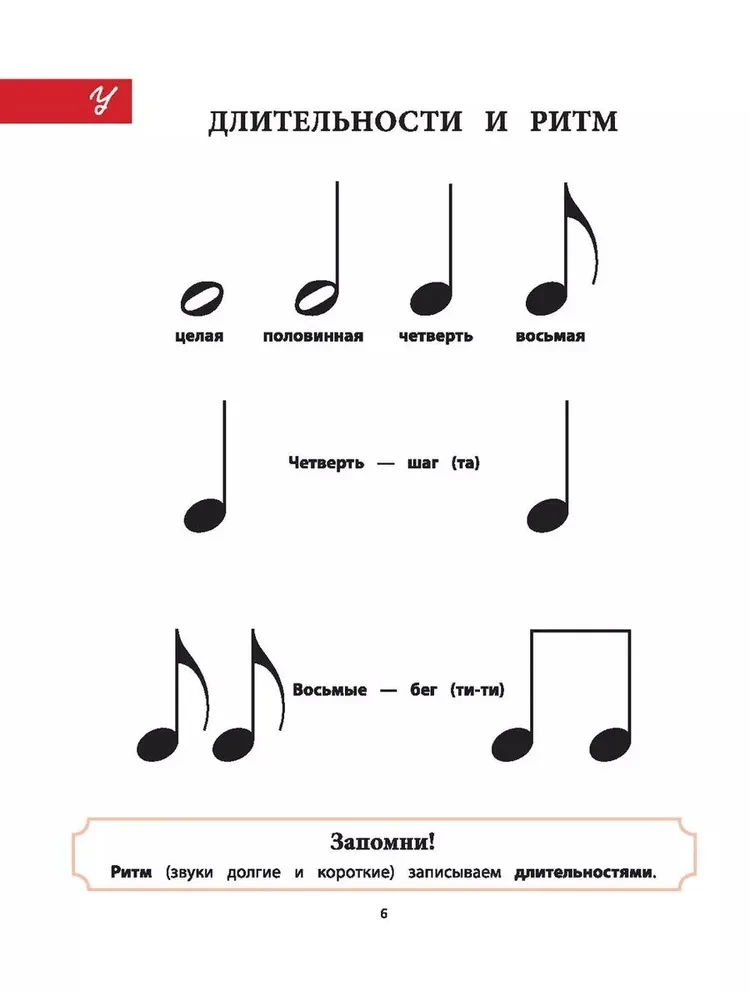 Journey to the Musical Land. Musical Alphabet