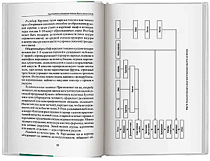 Preparation and Decoration of Cold Dishes and Appetizers. Study Guide