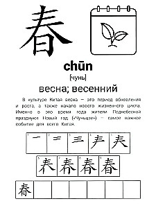 Ćwiczenia z hieroglifów: czas