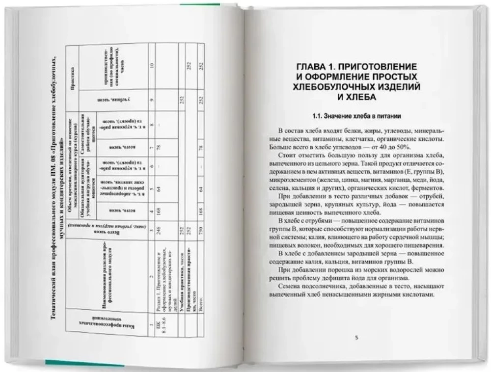 Preparation and Design of Simple Bakery Products