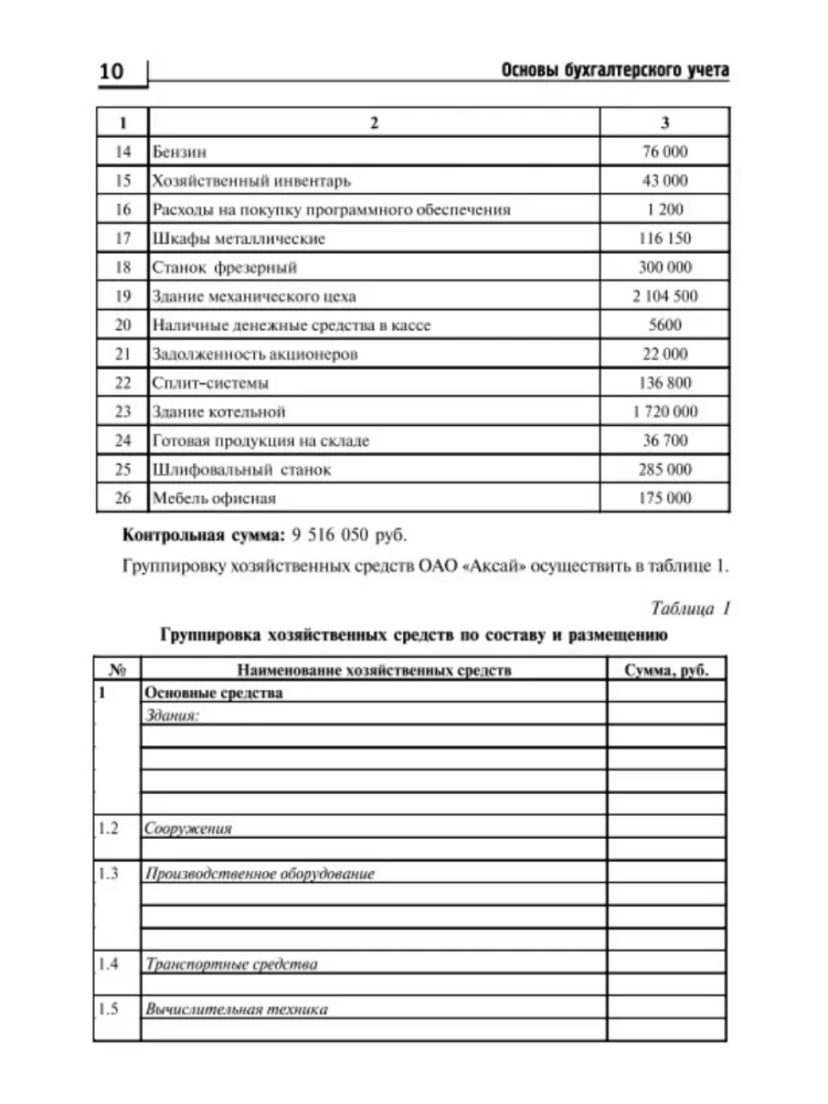 Fundamentals of Accounting. Workbook