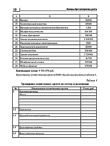 Fundamentals of Accounting. Workbook