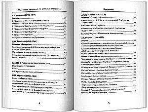 Wzorcowe wypracowania zgodnie z szkolnymi standardami klasy 5-11