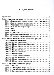 Mūzikas literatūra: ātrā palīdzība. Pilns mācību kurss