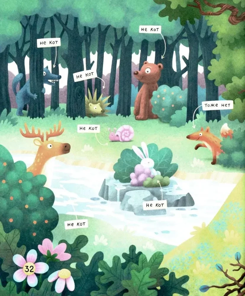 Jodinėjimas ant katės