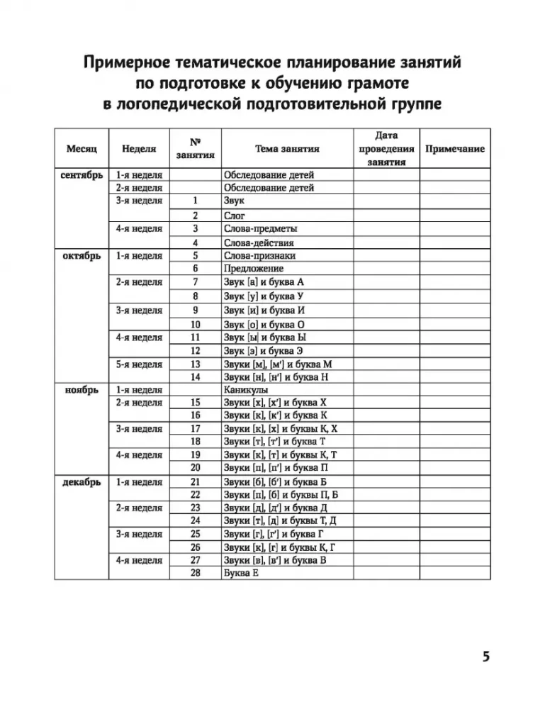 Конспекты логопедических занятий. Обучение грамоте детей с недоразвитием речи