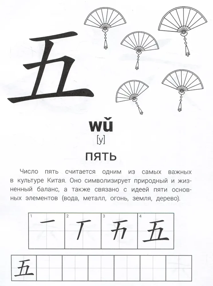 Ćwiczenia hieroglificzne. Liczby