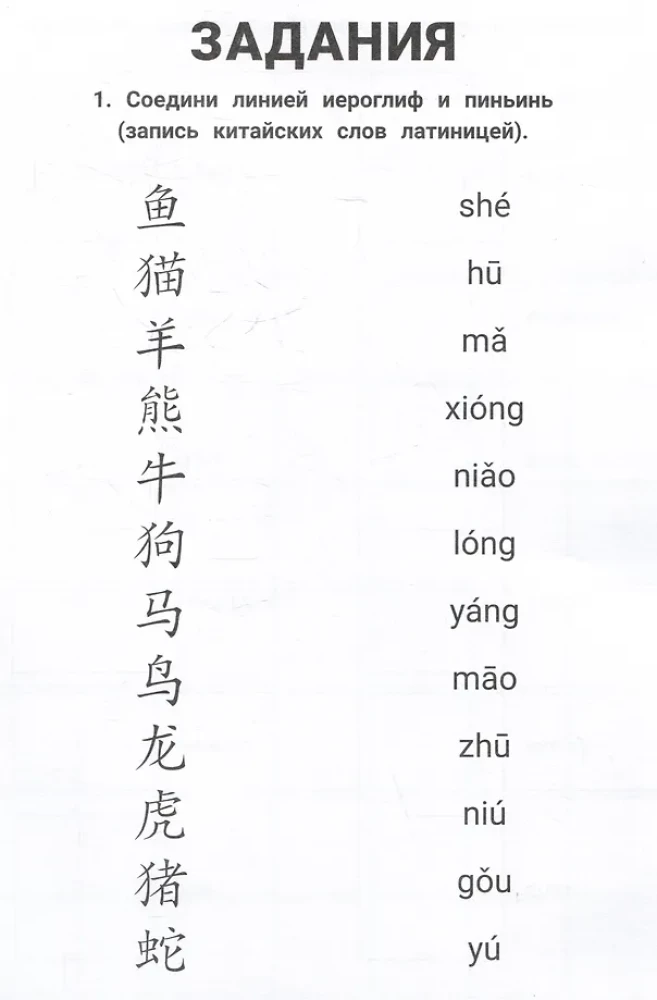 Ćwiczenia z hieroglifami: zwierzęta