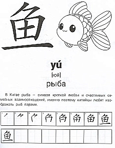 Ćwiczenia z hieroglifami: zwierzęta