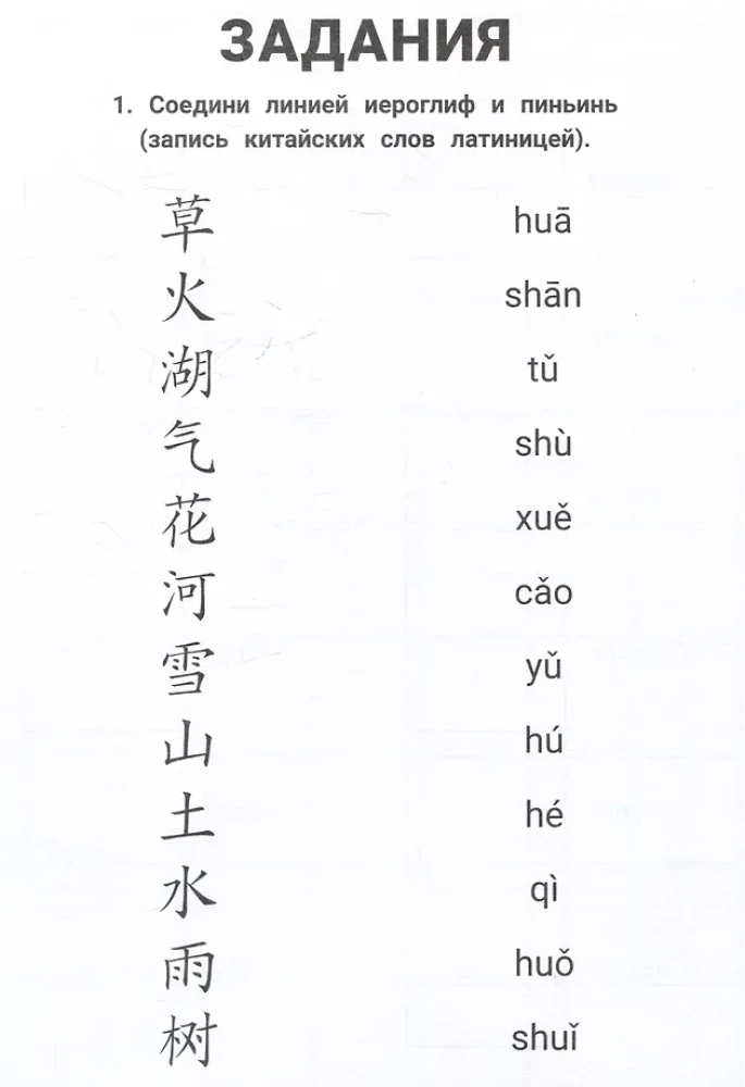 Ćwiczenia z hieroglifów. Natura