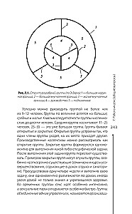 Sex in the Family and at Work
