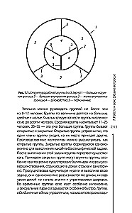 Sex in the Family and at Work