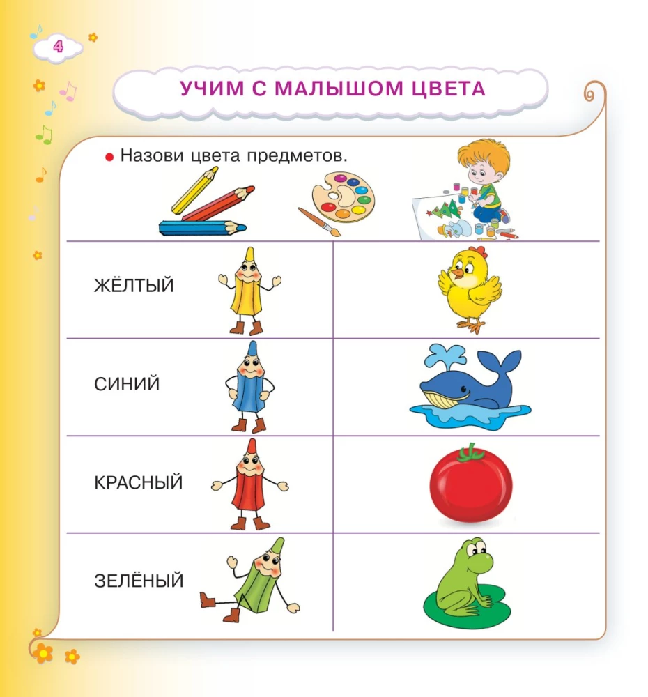 Everything a Toddler Should Know