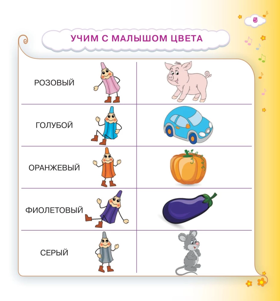 Everything a Toddler Should Know