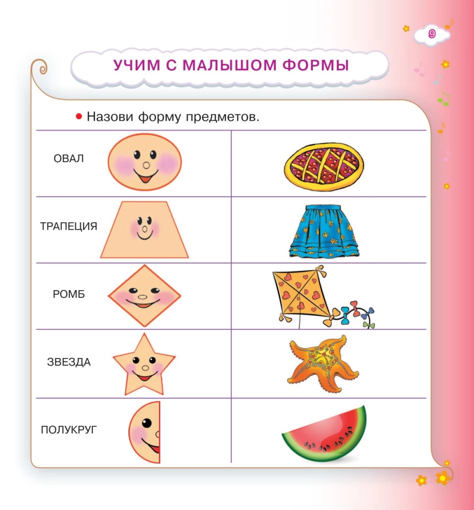 Everything a Toddler Should Know