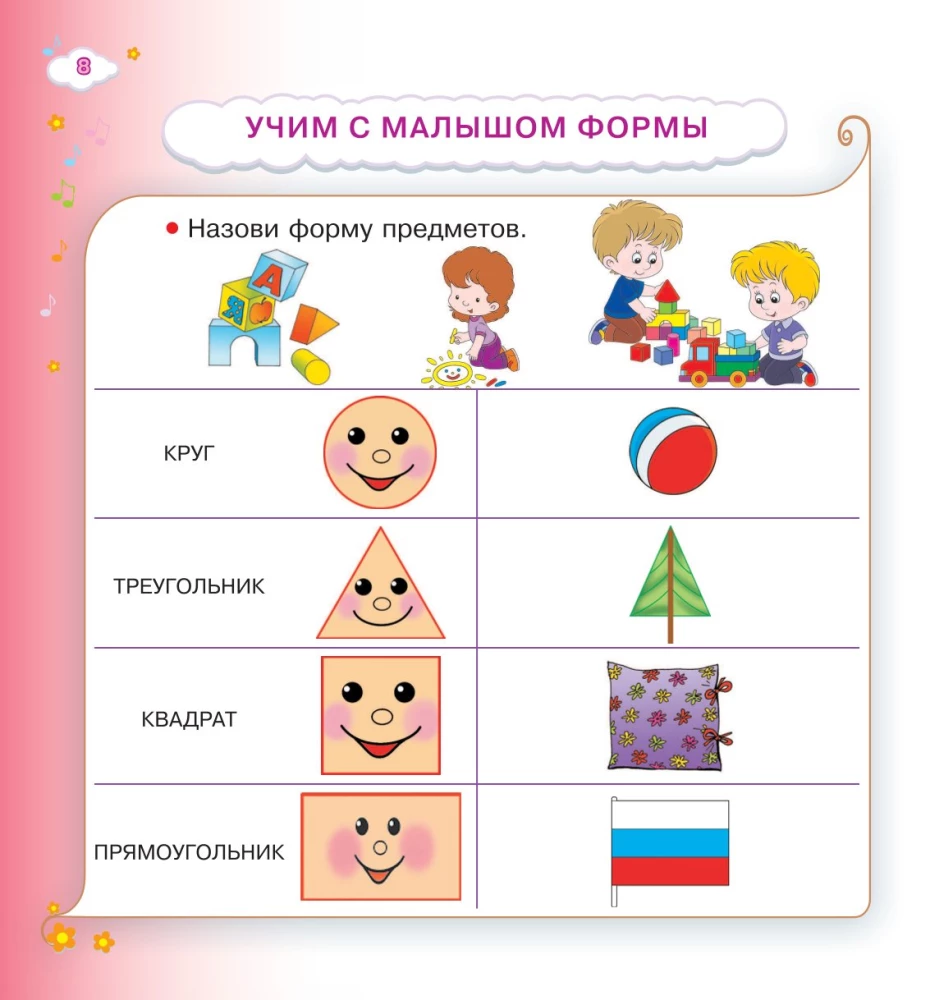 Everything a Toddler Should Know