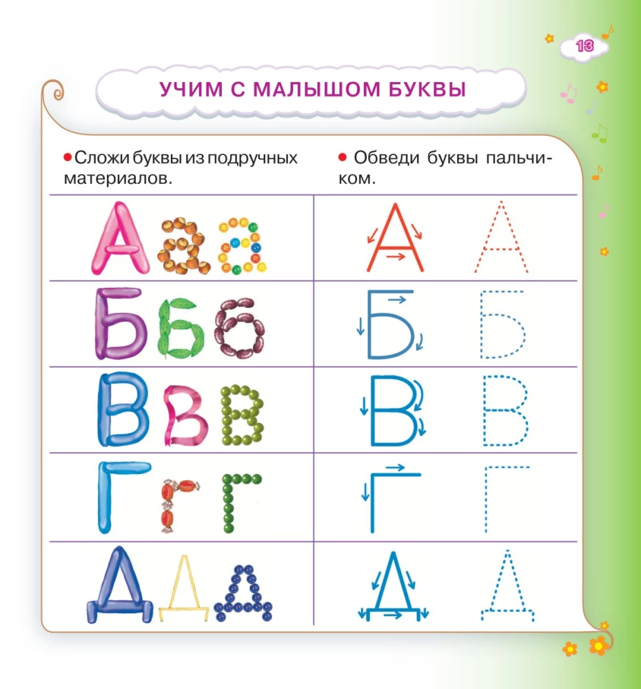 Everything a Toddler Should Know