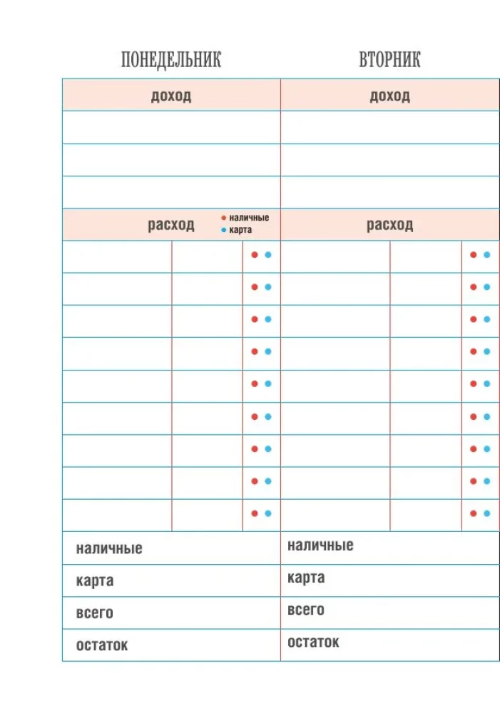 CashBook. Мои доходы и расходы (графика)