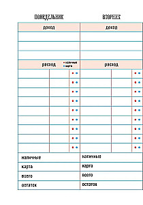 CashBook. Мои доходы и расходы (графика)