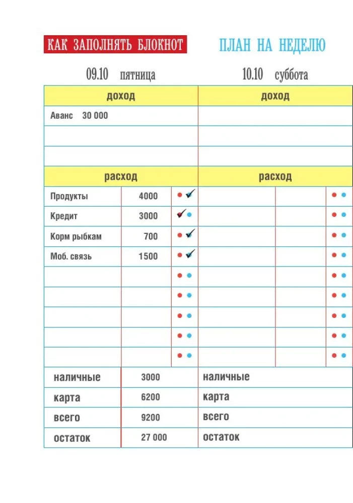CashBook. Мои доходы и расходы (мятный)