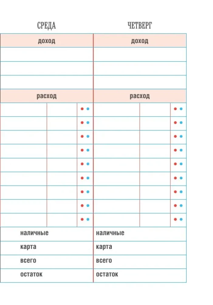 CashBook. Мои доходы и расходы (мятный)